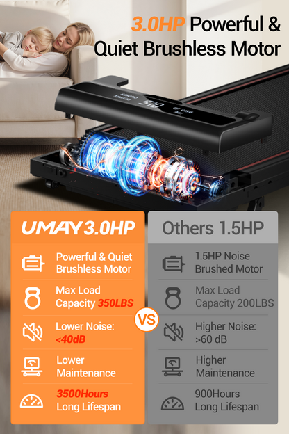UMAY 3.0HP vacuum cleaner with features highlighted on a black background