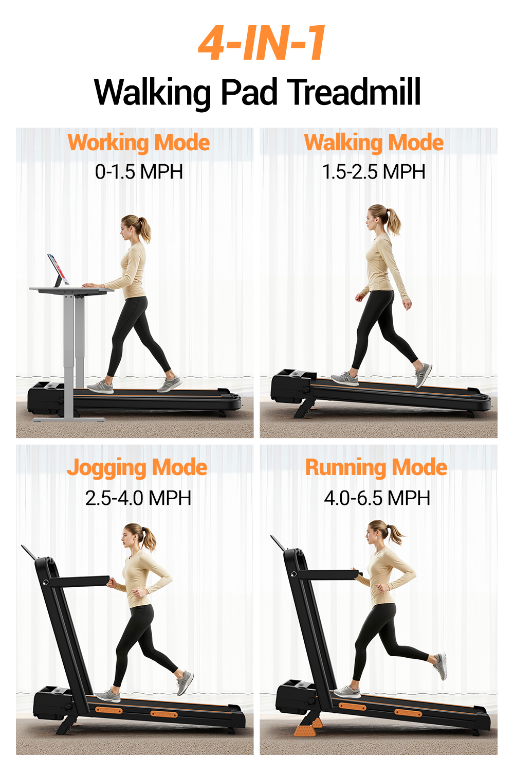 4-in-1 walking pad treadmill with different speed modes and a person using it.