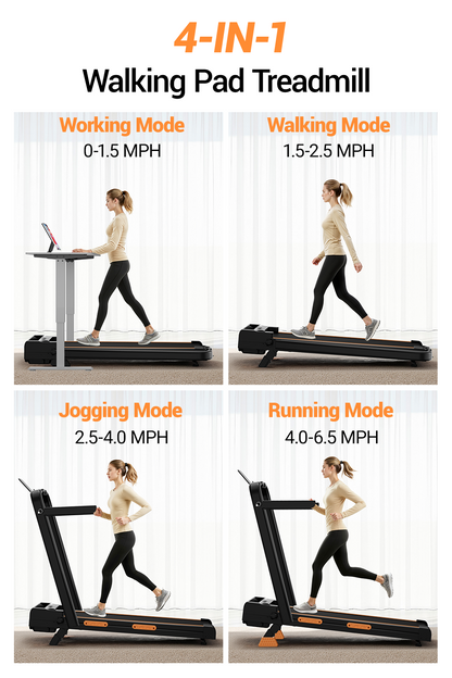 4-in-1 walking pad treadmill with different speed modes and a person using it.