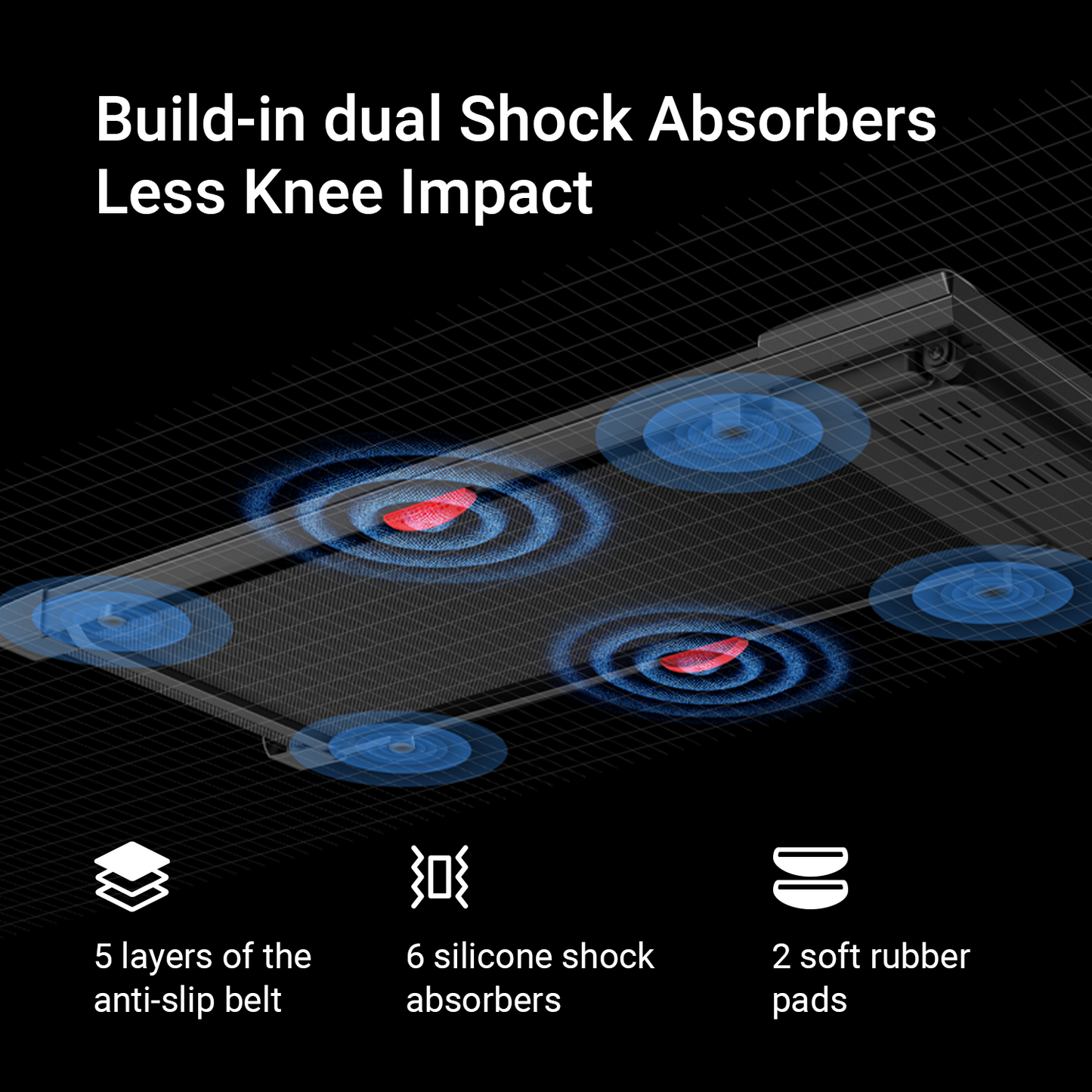 Diagram of a product with shock absorbers and text about knee impact reduction.