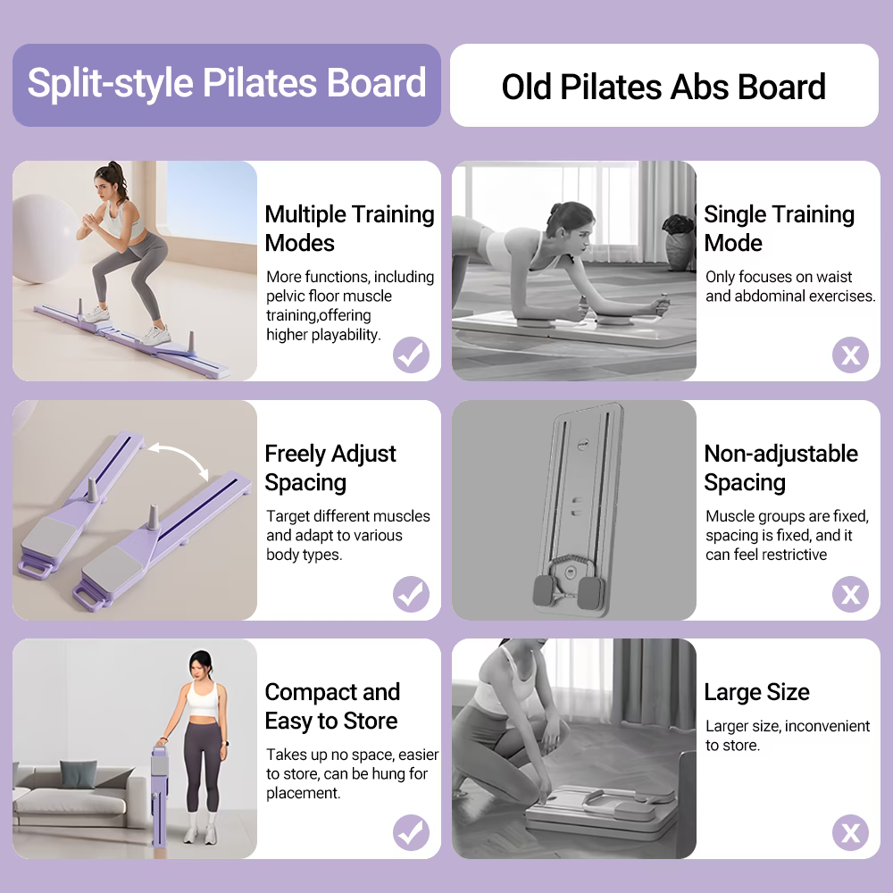 Apus Ultimate Split-style Detachable Pilates Abdominal Board【New Upgrade】