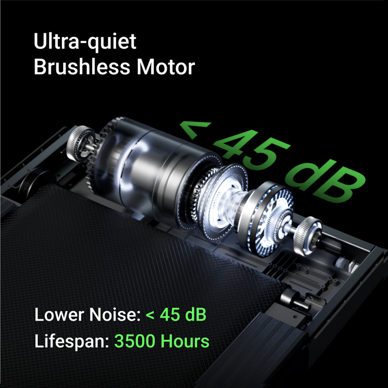 Ultra-quiet brushless motor with noise level and lifespan information on a black background