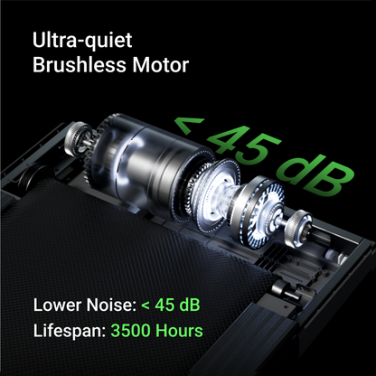 Ultra-quiet brushless motor with noise level and lifespan information on a black background
